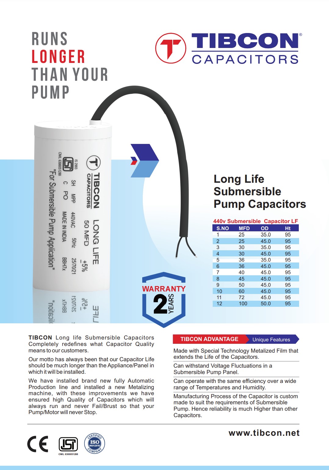 Submersible Pump Capacitors